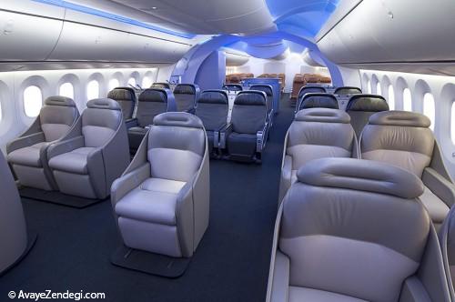 بوئینگ 787، رویاپیمای آسمان‌ها