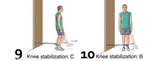  توانبشخی و درمان آسیب منیسک 