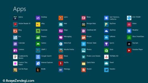 10 نکته مهم و کاربردی در مورد Windows 8 