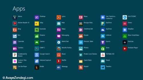 10 نکته مهم و کاربردی در مورد Windows 8 10 نکته مهم و کاربردی در مورد Windows 8