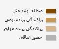  درباره درنای طناز چه می دانید؟ 