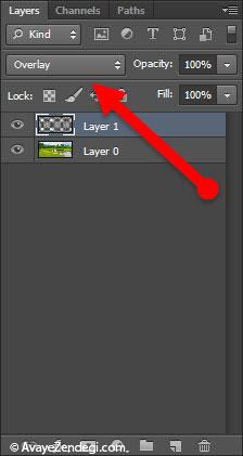  آموزش ایجاد افکت بافت در فتوشاپ CS6 