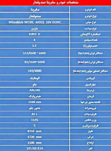 معرفی سابرینا هاچ‌بک و سدان 