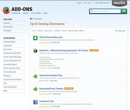 آموزش نصب افزونه و Add-Ons درمرورگر Mozilla Firefox