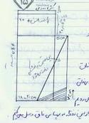 آموزش دوخت شلوار کردی آموزش دوخت شلوار کردی