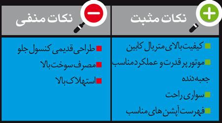 راهنمای خرید خودروی دست دوم