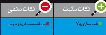 راهنمای خرید خودروی دست دوم