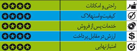 راهنمای خرید خودروی دست دوم