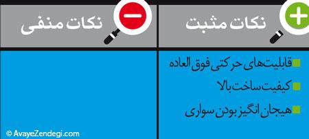 راهنمای خرید خودروی دست دوم