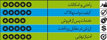 راهنمای خرید خودروی دست دوم