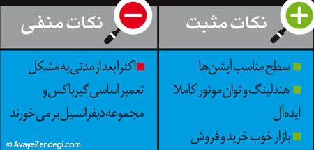 راهنمای خرید خودروی دست دوم