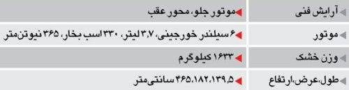 آزمایش رانندگی با اینفینیتی G37 کوپه