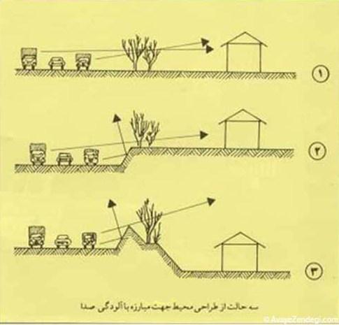 درختان مراقب گوش های ما هستند