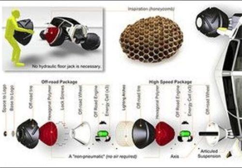 خودرویی با ساختار لانه زنبور 