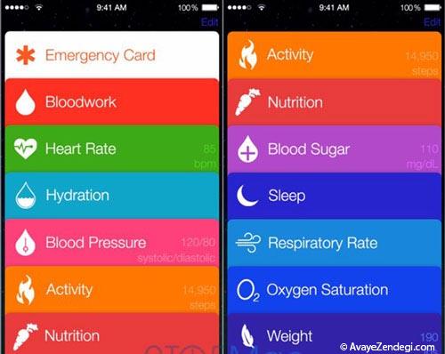ویژگیهای سیستم عامل ios 
