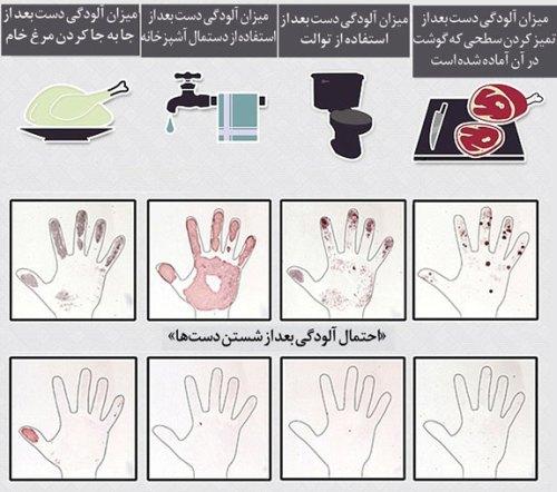  نشستن دست‌ها می‌تواند بلای جانتان شود 