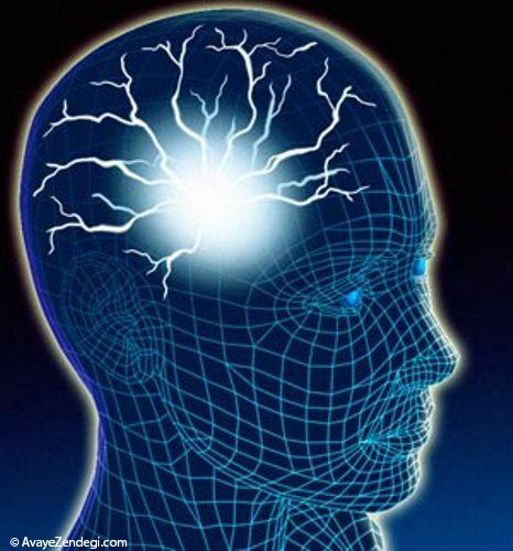 درباره هیپنوتیزم بدانید
