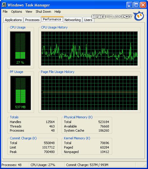 همه چیز درباره Task Manager ویندوز