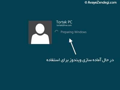 آموزش تصویری نصب ویندوز ۸