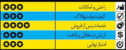 راهنمای خرید خودروی سدان 