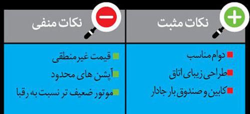 راهنمای خرید خودروی سدان 