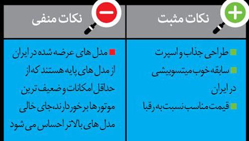 راهنمای خرید خودروی سدان 