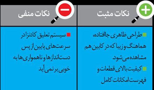 راهنمای خرید خودروی سدان 