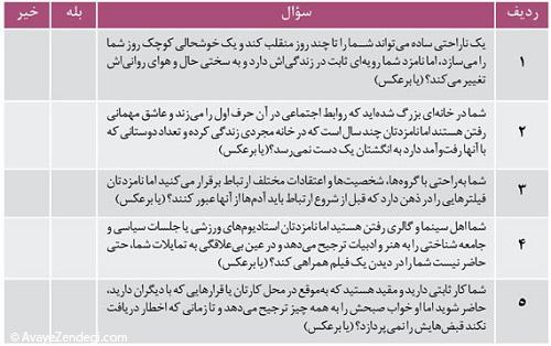 زناشویی پر آرامش یا پر حادثه دوست دارید؟ زناشویی پر آرامش یا پر حادثه دوست دارید؟
