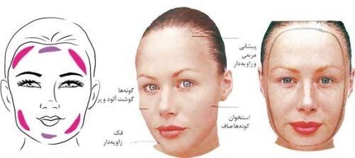 مدل مو و آرایش مناسب شما اینجاست مدل مو و آرایش مناسب شما اینجاست