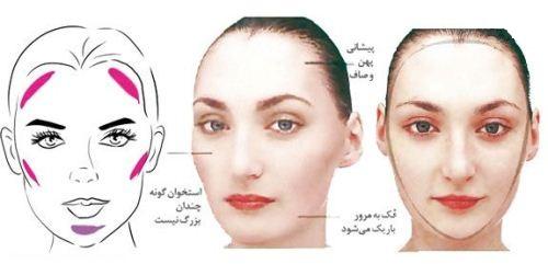 مدل مو و آرایش مناسب شما اینجاست مدل مو و آرایش مناسب شما اینجاست