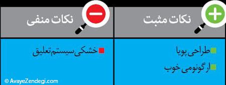 راهنمای خرید خودروی سدان خانوادگی راهنمای خرید خودروی سدان خانوادگی