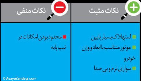 راهنمای خرید خودروی سدان خانوادگی راهنمای خرید خودروی سدان خانوادگی