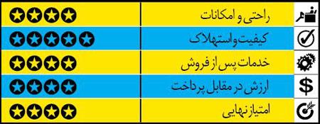 راهنمای خرید خودروی سدان خانوادگی راهنمای خرید خودروی سدان خانوادگی