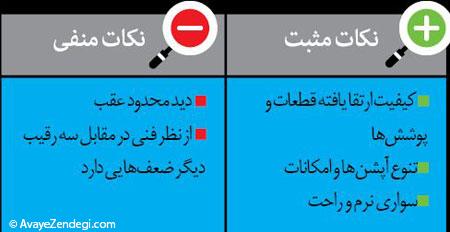 راهنمای خرید خودروی سدان خانوادگی راهنمای خرید خودروی سدان خانوادگی