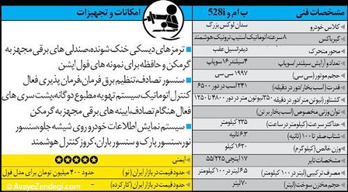 راهنمای خرید خودروی سدان خانوادگی راهنمای خرید خودروی سدان خانوادگی
