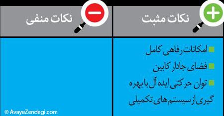 راهنمای خرید خودروی سدان خانوادگی راهنمای خرید خودروی سدان خانوادگی