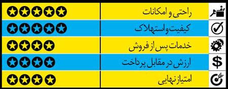 راهنمای خرید خودروی سدان خانوادگی راهنمای خرید خودروی سدان خانوادگی