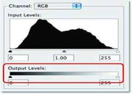  ابزار هیستوگرام در فتوشاپ «تشخیص عیوب تصویر» 