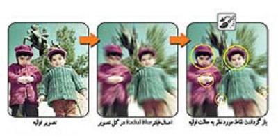 كاربرد قلم موی تاریخچه در فتوشاپ كاربرد قلم موی تاریخچه در فتوشاپ