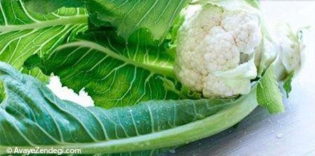 در دوران بارداری کودک چه اندازهای دارد؟ (2) در دوران بارداری کودک چه اندازهای دارد؟ (2)