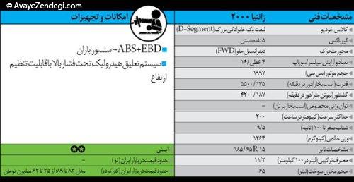  خودروهای کارکرده ولی خوب (1) 