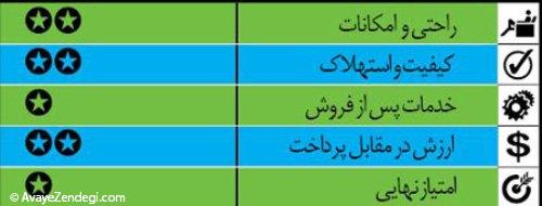  خودروهای کارکرده ولی خوب (1) 