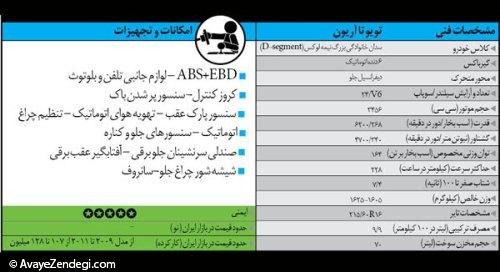  خودروهای کارکرده ولی خوب (1) 