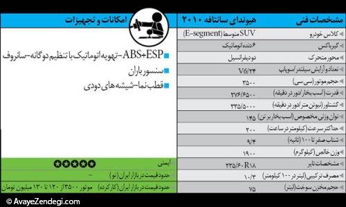  خودروهای کارکرده ولی خوب (2) 