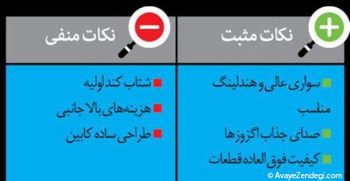  خودروهای کارکرده ولی خوب (2) 