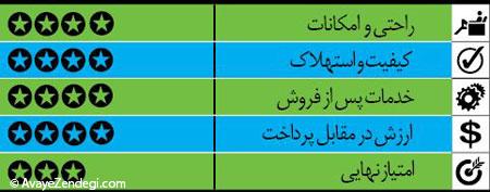 خودروها