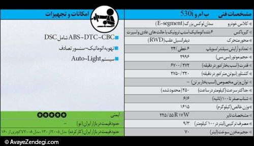  خودروهای کارکرده ولی خوب (4) 