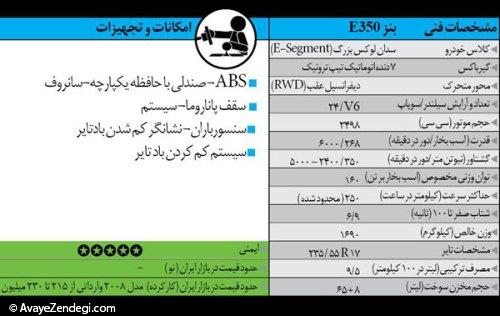  خودروهای کارکرده ولی خوب (4) 