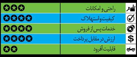  خودروهای کارکرده ولی خوب (4) 