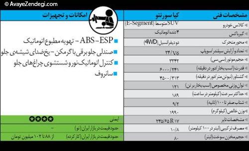  خودروهای کارکرده ولی خوب (4) 